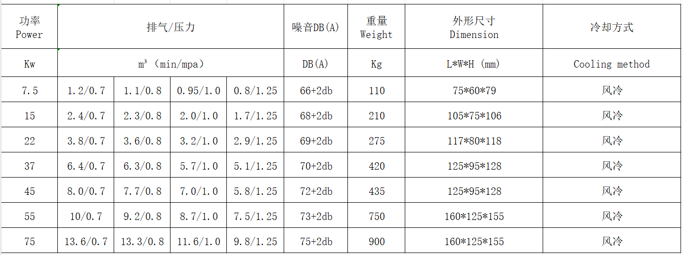 固定螺杆空压机.png