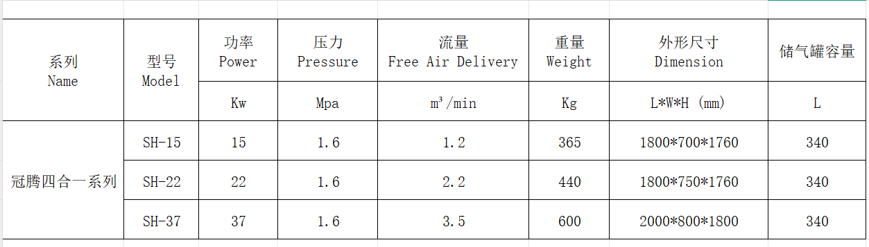 四合一参数.png