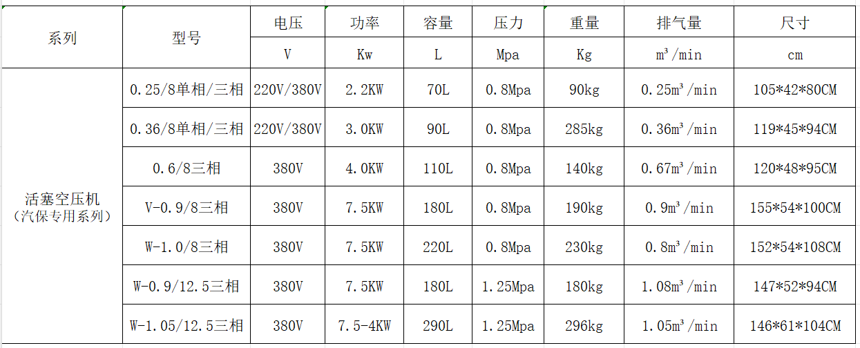 QB参数.png